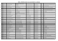 Lokoja Study Centre (1).pdf